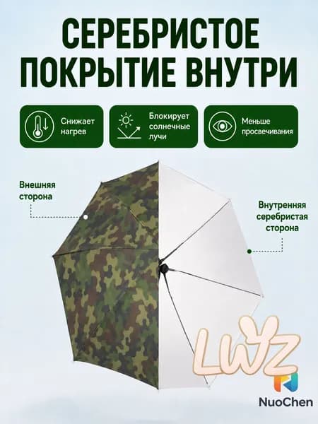 Чехол для зонта