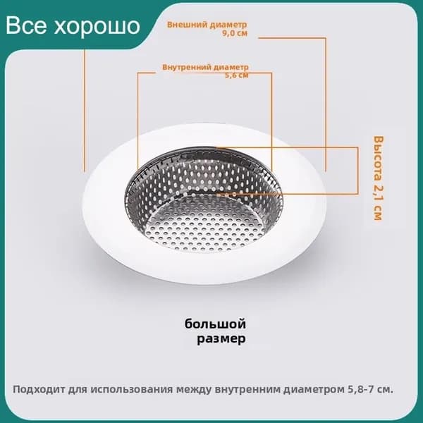 Улавливатель волос для слива,Пробка для раковины в ванной комнате, Крышка для слива, Ловушка для волос, Наклейка на фильтр, Кухонное антиблокирующее сито