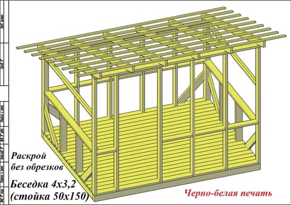 Раскрой без обрезков. Проект беседки 4х3,2 (стойка 50х150)