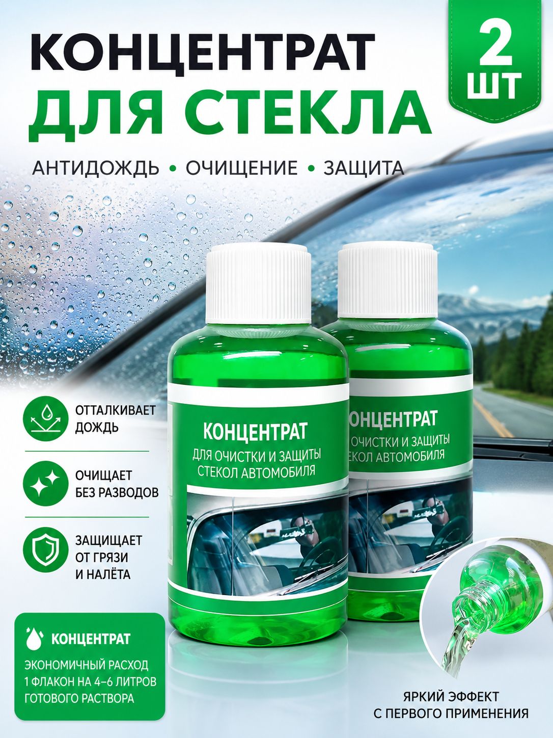 Концентрат Для Очистки Лобового Стекла Автомобиля,2 шт