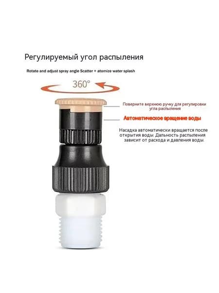 Разбрызгиватель, дождеватель