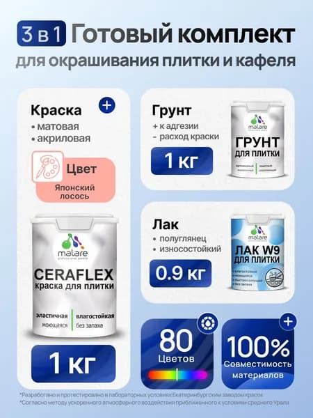 Комплект Malare LIPPO для окрашивания плитки и кафеля (1кг грунт + 1 кг краска + 0.9кг лак), акриловый, без запаха, быстросохнущий, полуглянцевый, цвет японский лосось