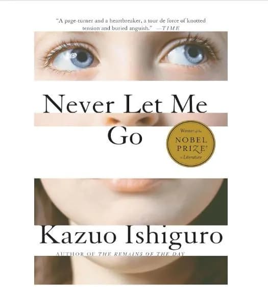 Never Let Me Go