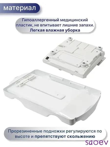 Напольные весы
