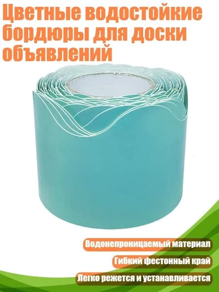 Настенная карта