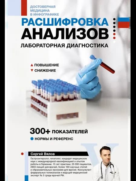 Расшифровка анализов лабораторная диагностика Вялов С.С