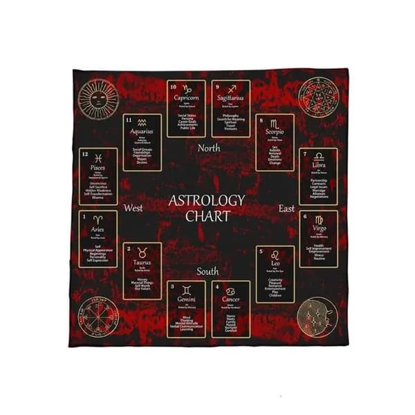 Скатерть для таро Астрология , - Размер 60x60 см