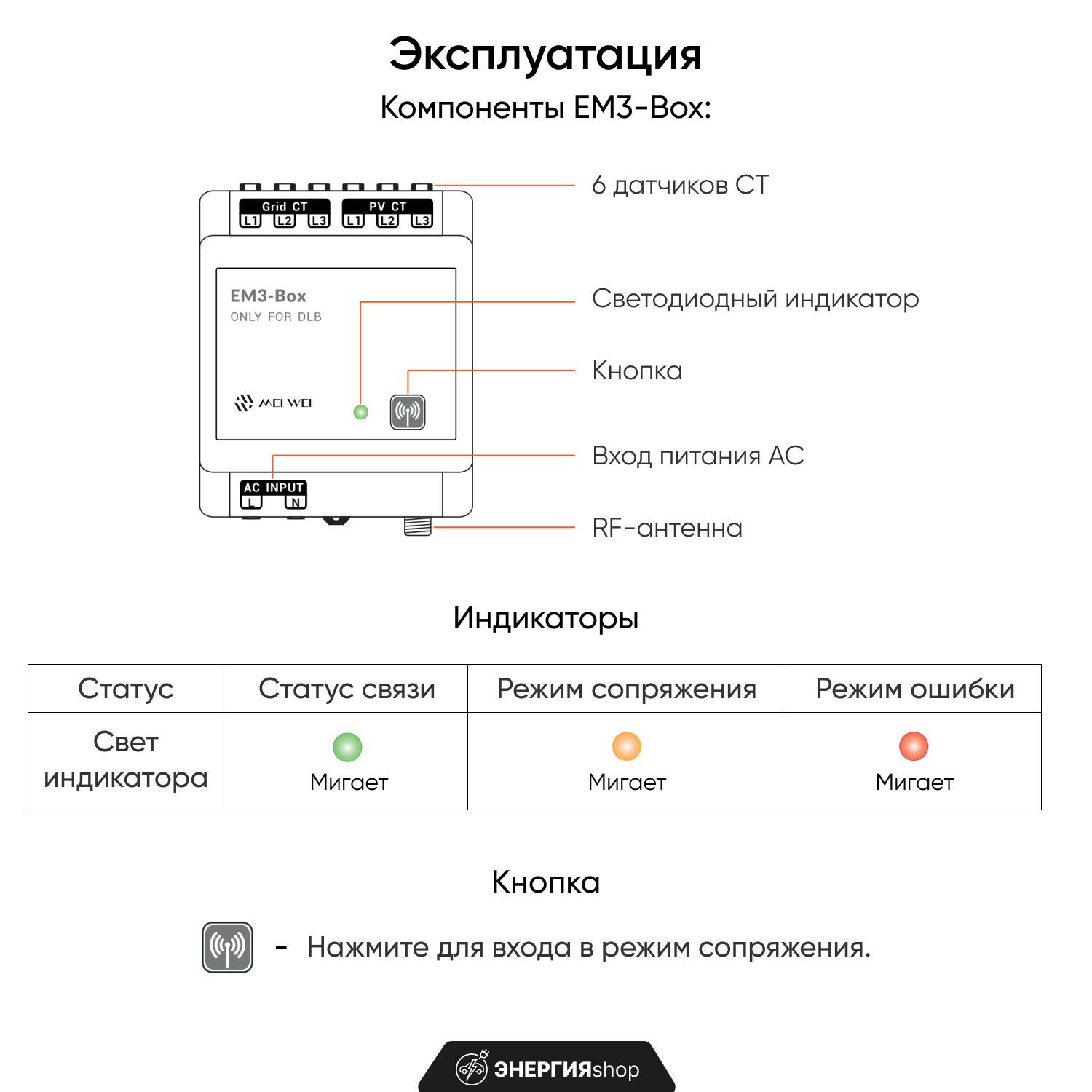 DLB MEI WEI 3 фазы для зарядной станции для электромобиля