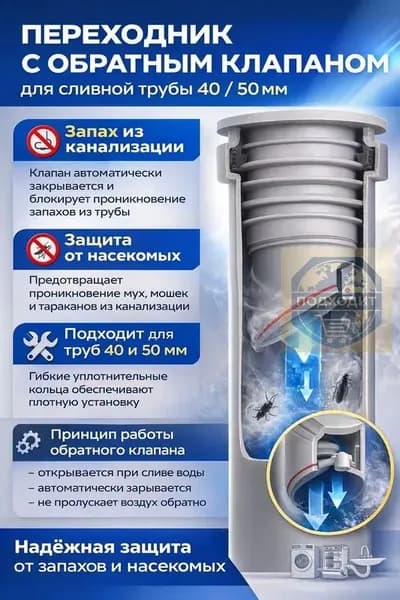 Обратный клапан для канализации 40,50 мм под раковину, переходник для сифона и гофры, антизапах, защита от насекомых