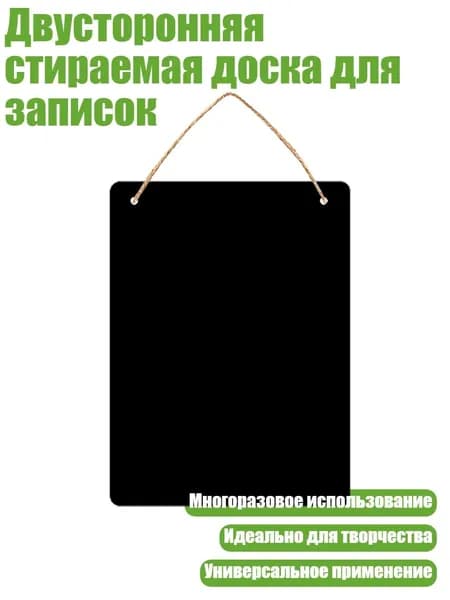 Настенная карта