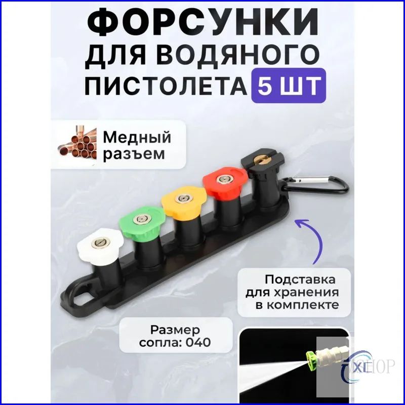 Форсунки для мойки высокого давления