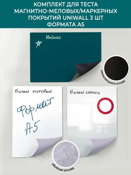 Комплект образцов покрытий