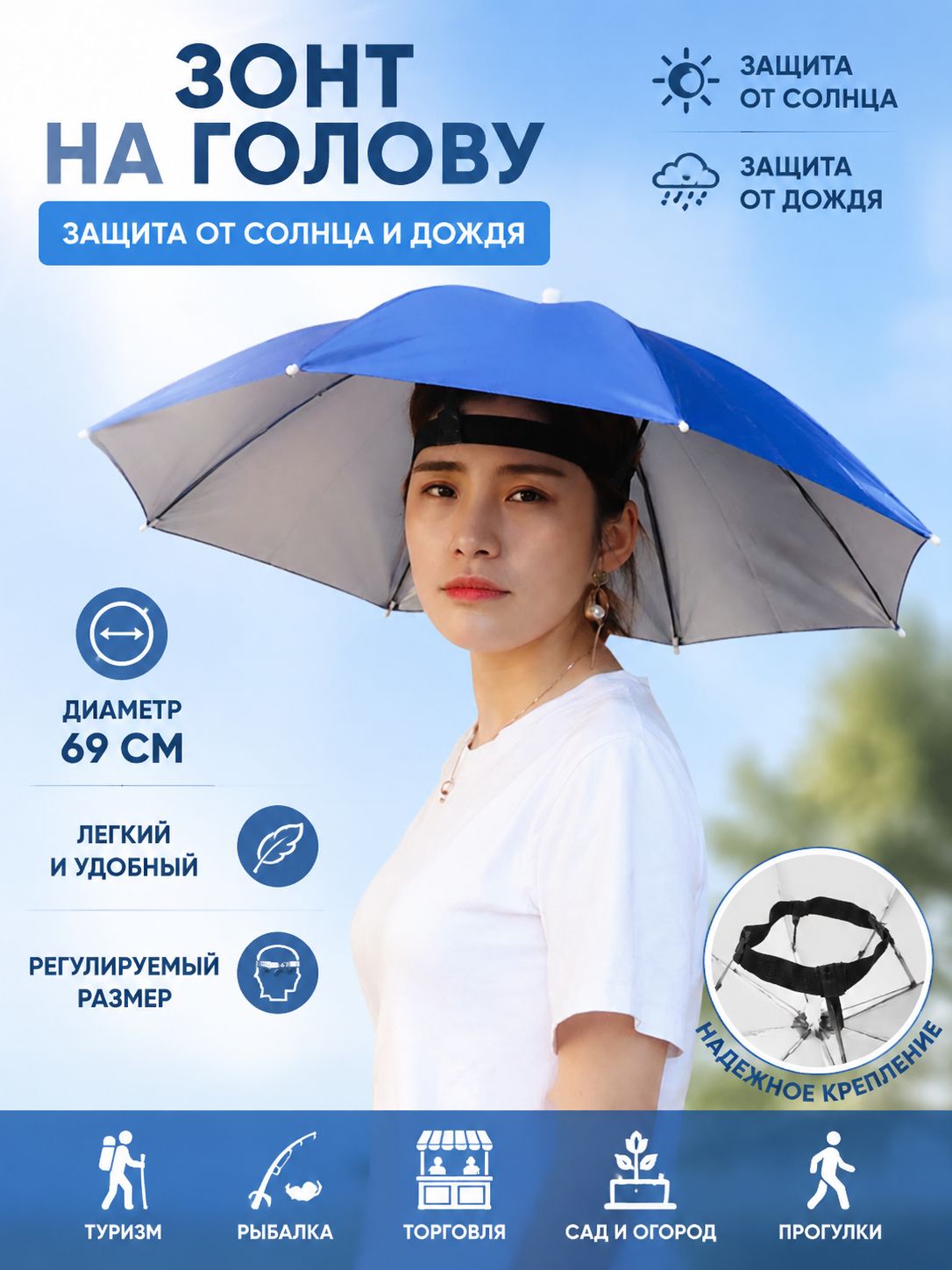 Панама для рыбалки и охоты Рыболовная шляпа-зонт
