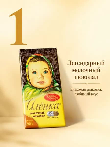 Шоколад Аленка молочный, 75 г х 1 шт