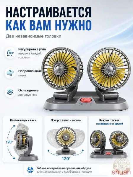 Вентилятор автомобильный, арт. I500376294A1