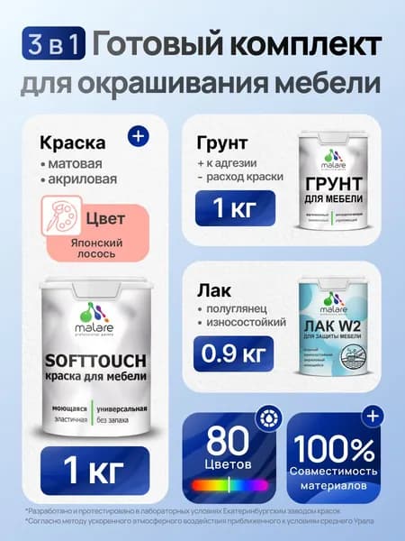 Комплект Malare SoftTouch для окрашивания мебели (1кг грунт + 1 кг краска + 0.9кг лак), акриловый, без запаха, быстросохнущий, полуглянцевый, цвет японский лосось