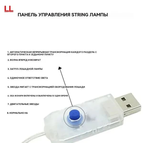 Контроллер для гирлянды с пультом, умное управление подсветкой, удобство в использовании