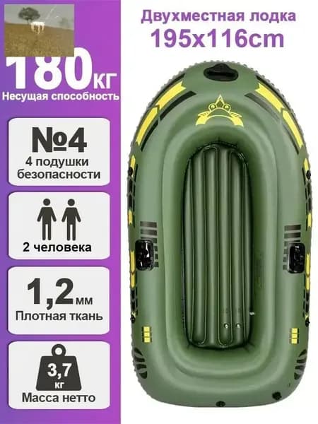Лодка, 195 см