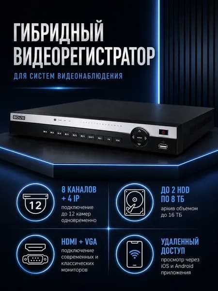 BOLID RGG-0822 Гибридный видеорегистратор