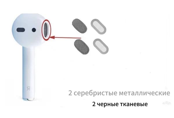 Сеточки для наушников AirPods 1/2, металлические и нейлоновые, двойной слой защиты, комплект 4 шт