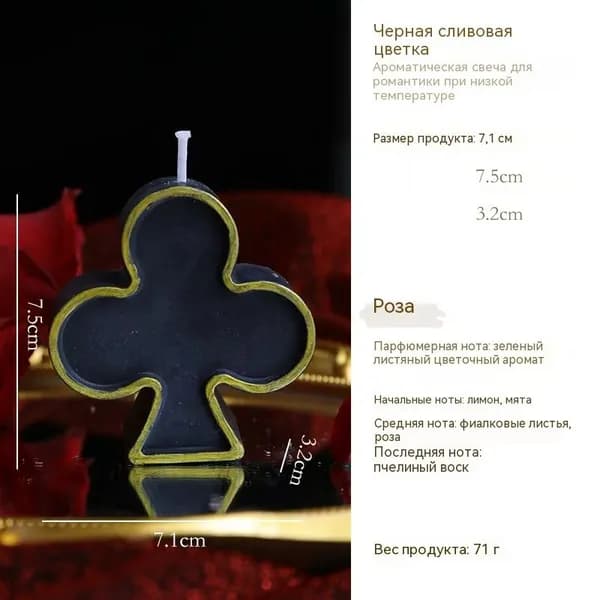 Ароматические праздничные свечи