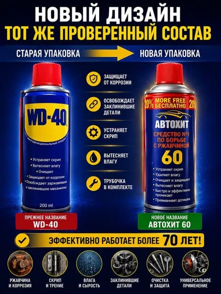 Смазка автомобильная Универсальная, 200 мл, 1 шт.