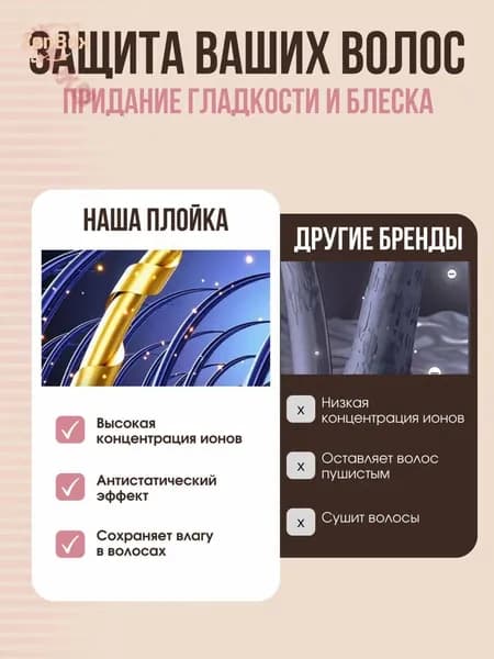 Эксклюзивная плойка для завивки