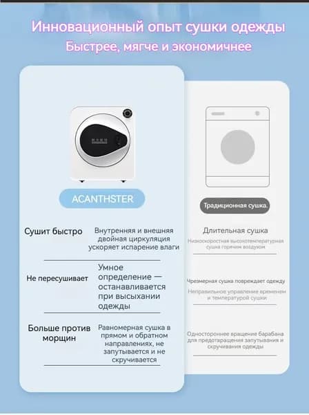 ACANTHSTER Небольшая бытовая сушильная машина, 6 кг,черное