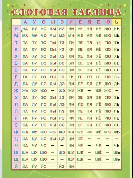 Слоговая таблица. А4. КПЛ-322