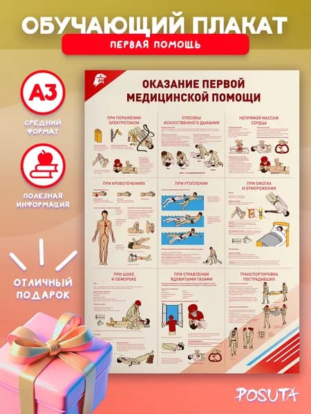 Постеры на стену Оказание первой медицинской помощи
