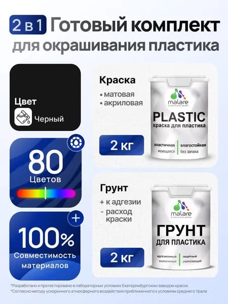 Комплект Malare для окрашивания пластика (2кг грунт + 2кг краска) акриловый без запаха быстросохнущий матовый, цвет черный