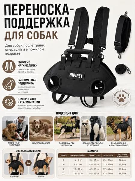 Переноска для животных: удобная и безопасная транспортировка питомцев