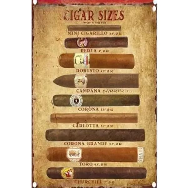 Винтажная металлическая панно "Cigar Sizes" (размеры сигар)