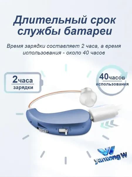Перезаряжаемый цифровой слуховой аппарат VHP-1206, подходящий для пожилых пациентов с потерей слуха, имеет два режима работы.