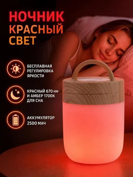 Настенный светильник