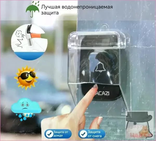 Защита на звонок. Козырек для беспроводного уличного звонка от дождя, снега и грязи.