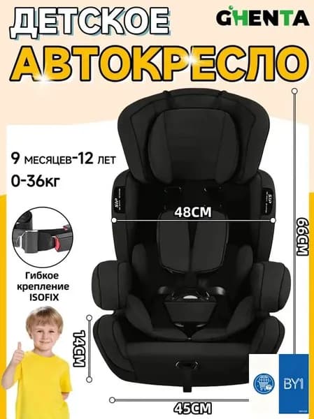 Автокресло