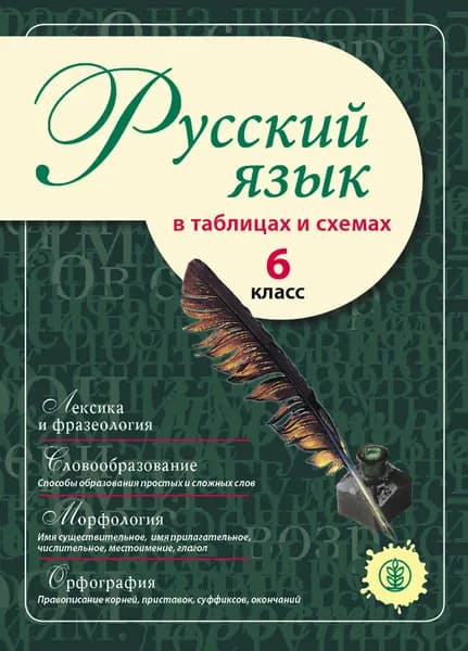 Русский язык в таблицах и схемах. 6 класс