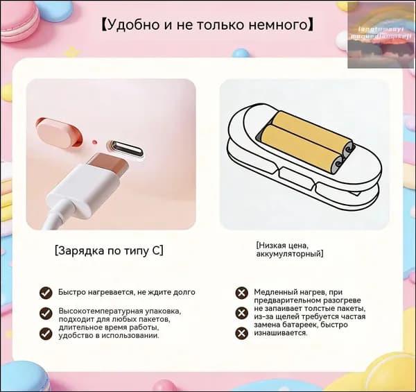 Премиум компактный устройство для запайки пакетов, используемое дома
