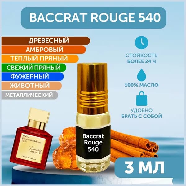 VirtuteShop Духи-масло Baccarat Rouge 540 3 мл