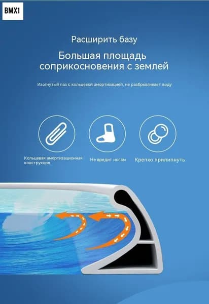 1 брызгозащищенные перегородки для кухонной раковины, Материал из смолы, аксессуары для ванной комнаты