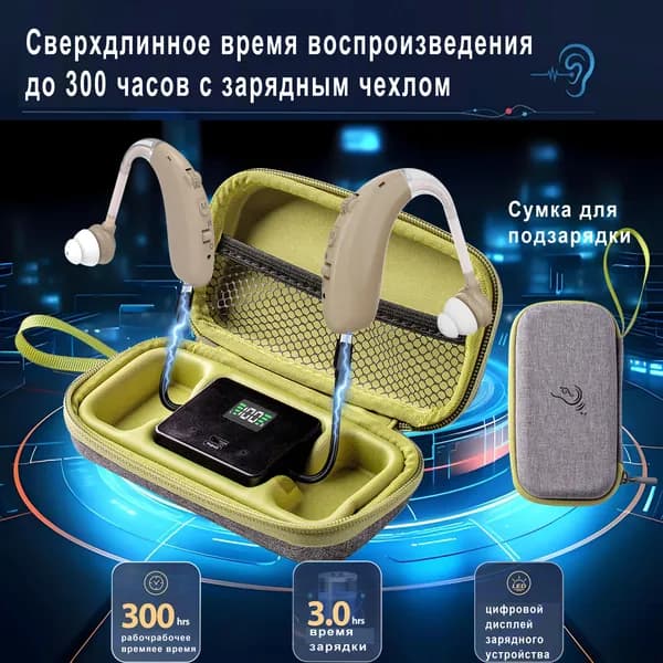 Слуховые аппараты для пожилых людей и взрослых с зарядными устройствами