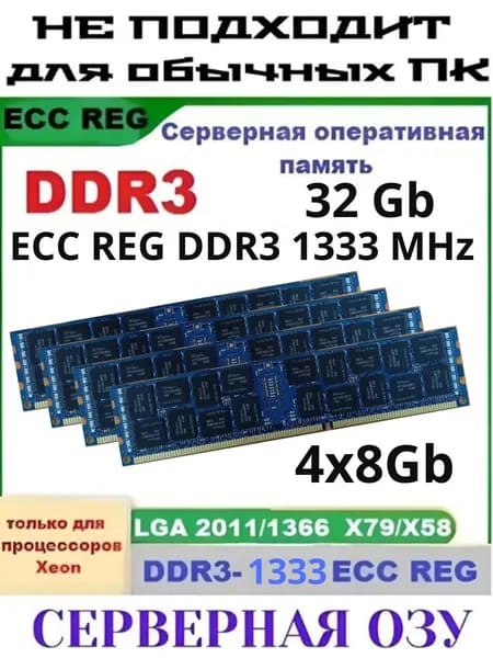 Оперативная память Серверная DDR3-1333 32Gb 4x8Gb REG ECC (подходит под Xeon LGA 2011) DDR3, 1333 МГц, 4 x 8 ГБ (000089)