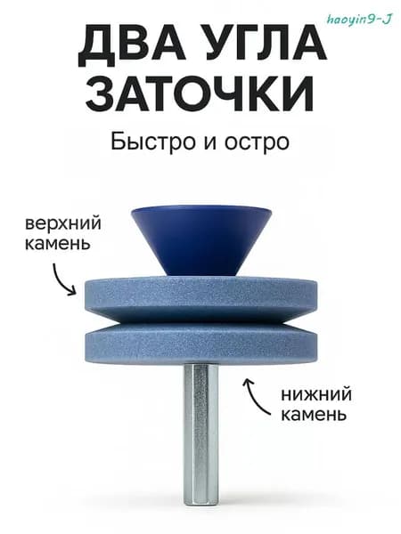 Точилка для ножей, ножниц, 6.5 см, 1 предм.