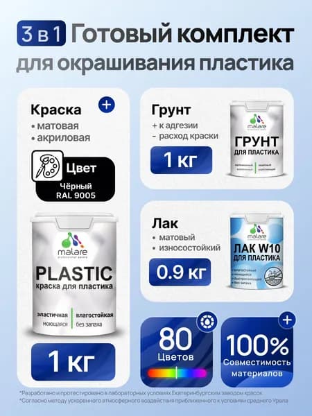 Комплект Malare для окрашивания пластика (1кг грунт + 1 кг краска + 0.9кг лак), акриловый, без запаха, быстросохнущий, матовый, цвет черный