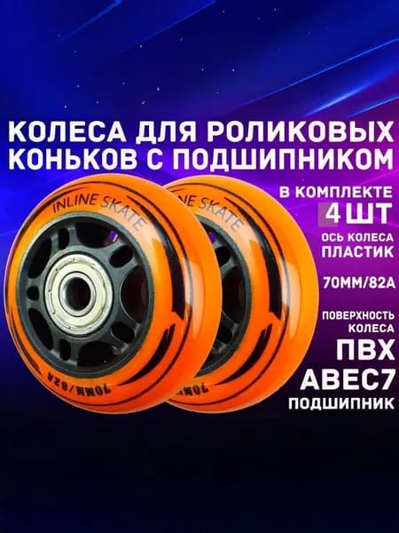 Колеса для роликовых коньков