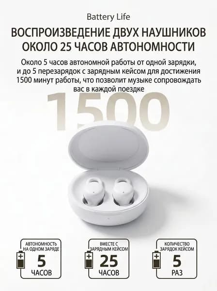 Наушники беспроводные с микрофоном, Bluetooth, USB Type-C, Lightning, белый