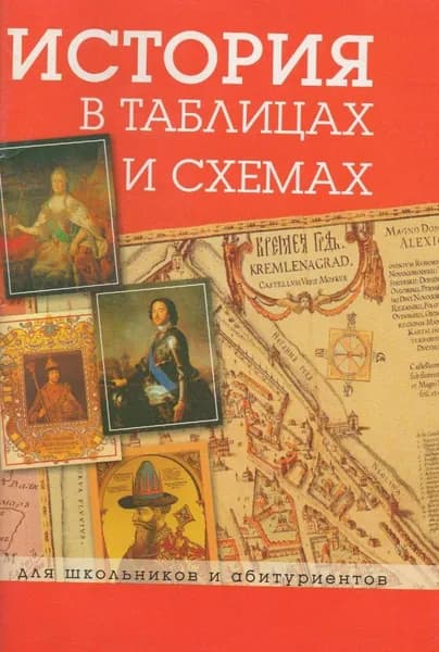 История в таблицах и схемах. Для школьников и абитуриентов. | Тимофеев А.