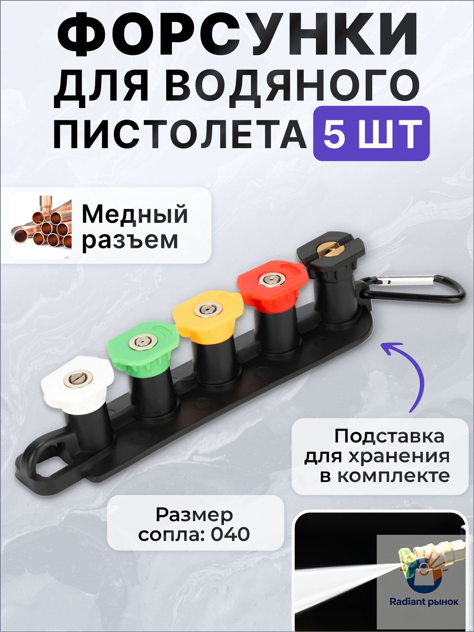 Форсунки для мойки высокого давления