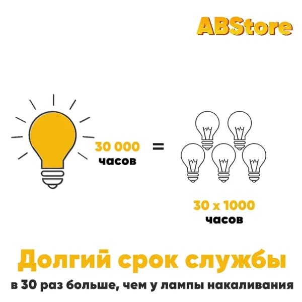 Лампочка A60 13W 6000 E27 дневной свет SmartBuy, дневной свет теплый, 13 Вт, Светодиодная, 1 шт